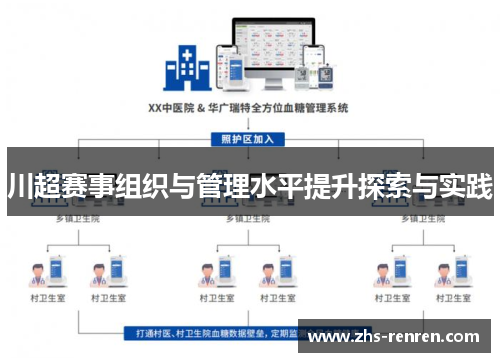 川超赛事组织与管理水平提升探索与实践